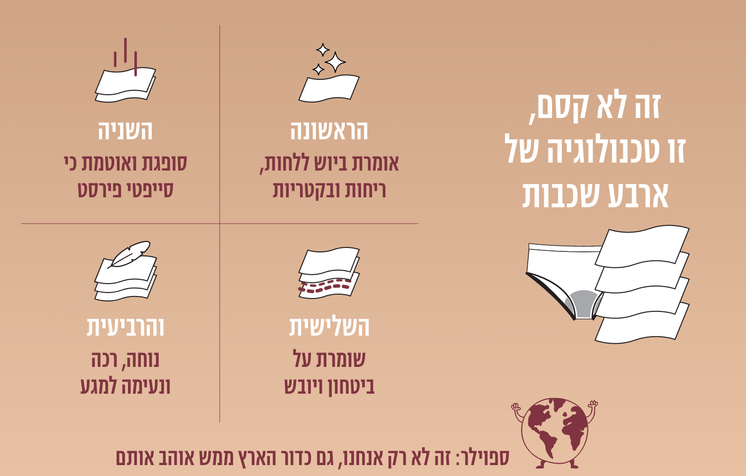 זה לא קסם, זו טכנולוגיה של ארבע שכבות הראשונה אומרת ביוש ללחות ריחות ובקטריות השניה סופגת ואוטמת כי סייפטי פירשט השלישית שומרת על ביטחון ויובש והרביעית נוחה, רכה ונעימה למגע ספוילר: זה לא רק אנחנו, גם כדור הארץ ממש אוהב אותם